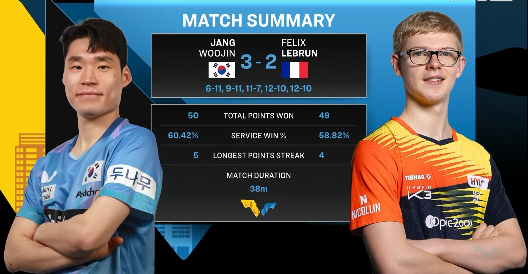 关于赛地聚焦——亚冠关键时刻热度飙升，法兰克福更衣室发声，管理层满意，赛季目标并未改变的信息